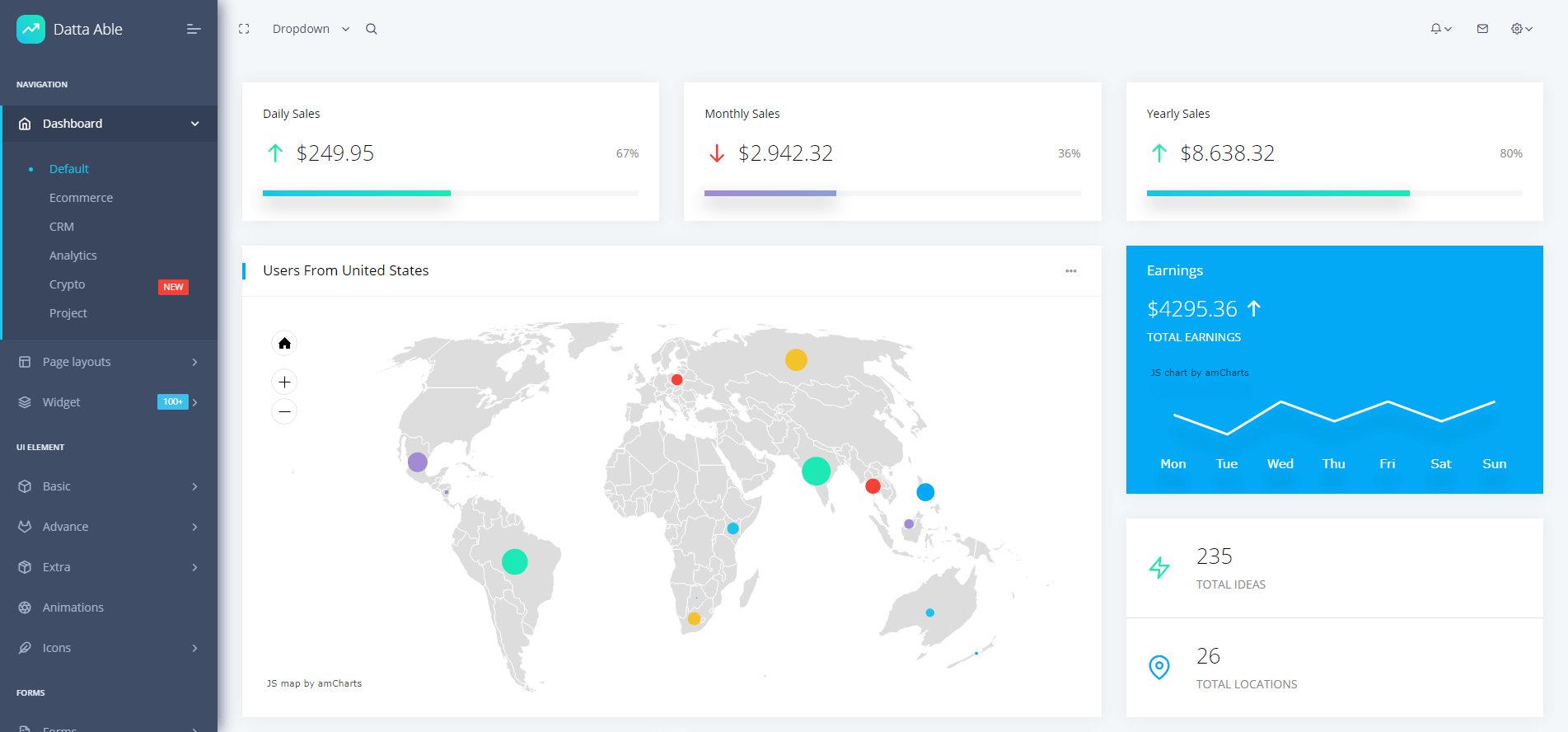 Datta Able Bootstrap 4 Admin Template - discount on all Admin Templates
