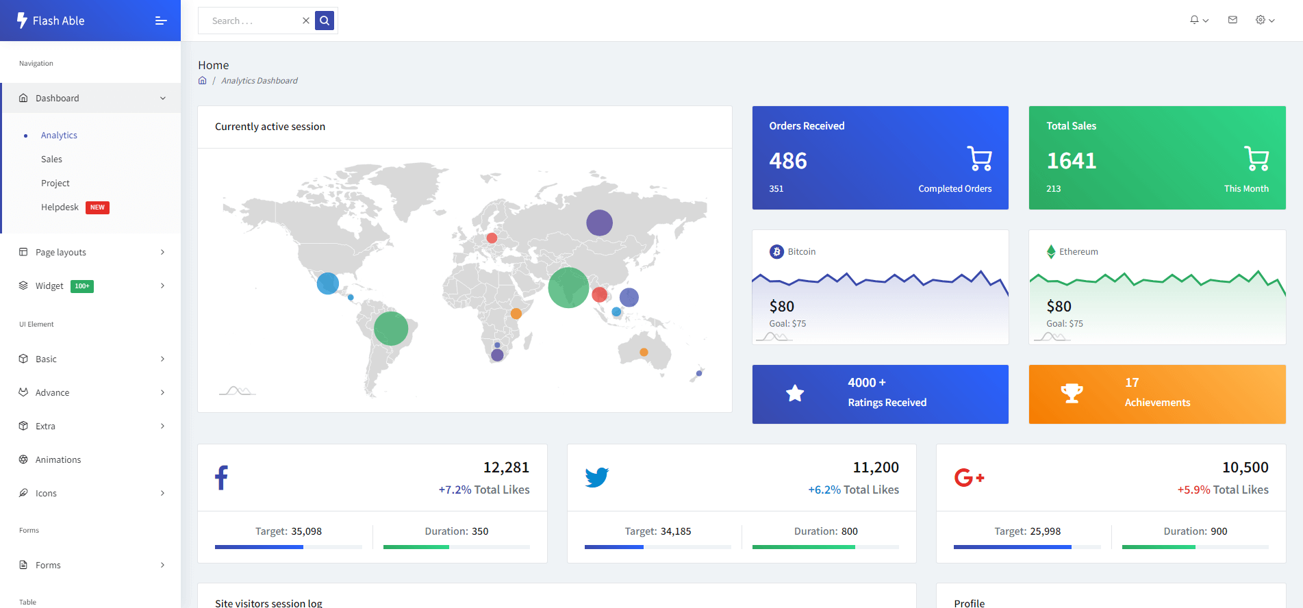 Flash Able Bootstrap 4 Admin Template