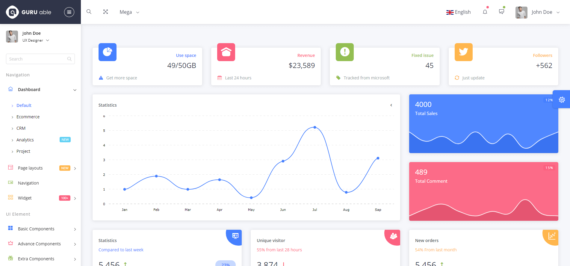 Flash Able Bootstrap 4 Admin Template