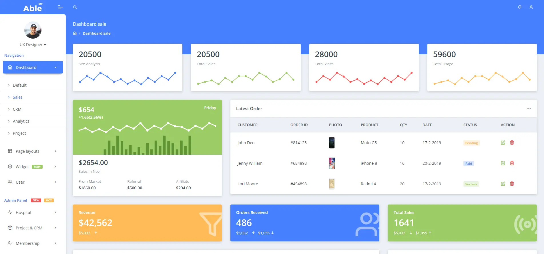 Sales Layout