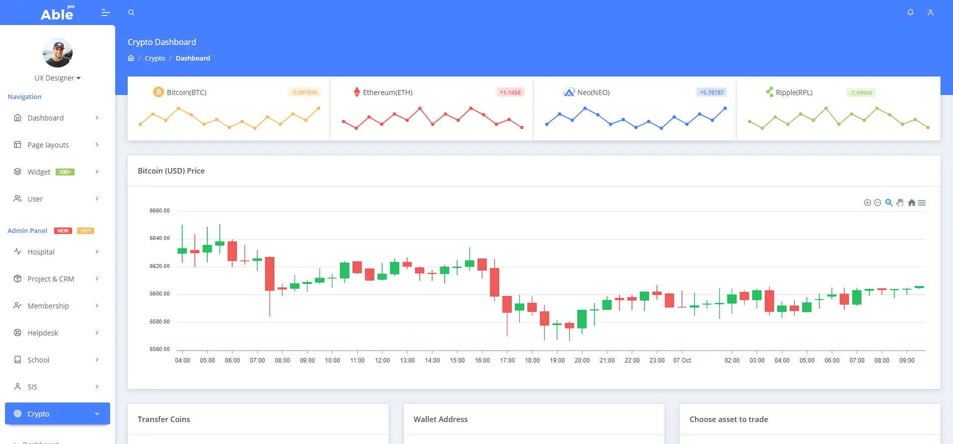 Able Pro crypto