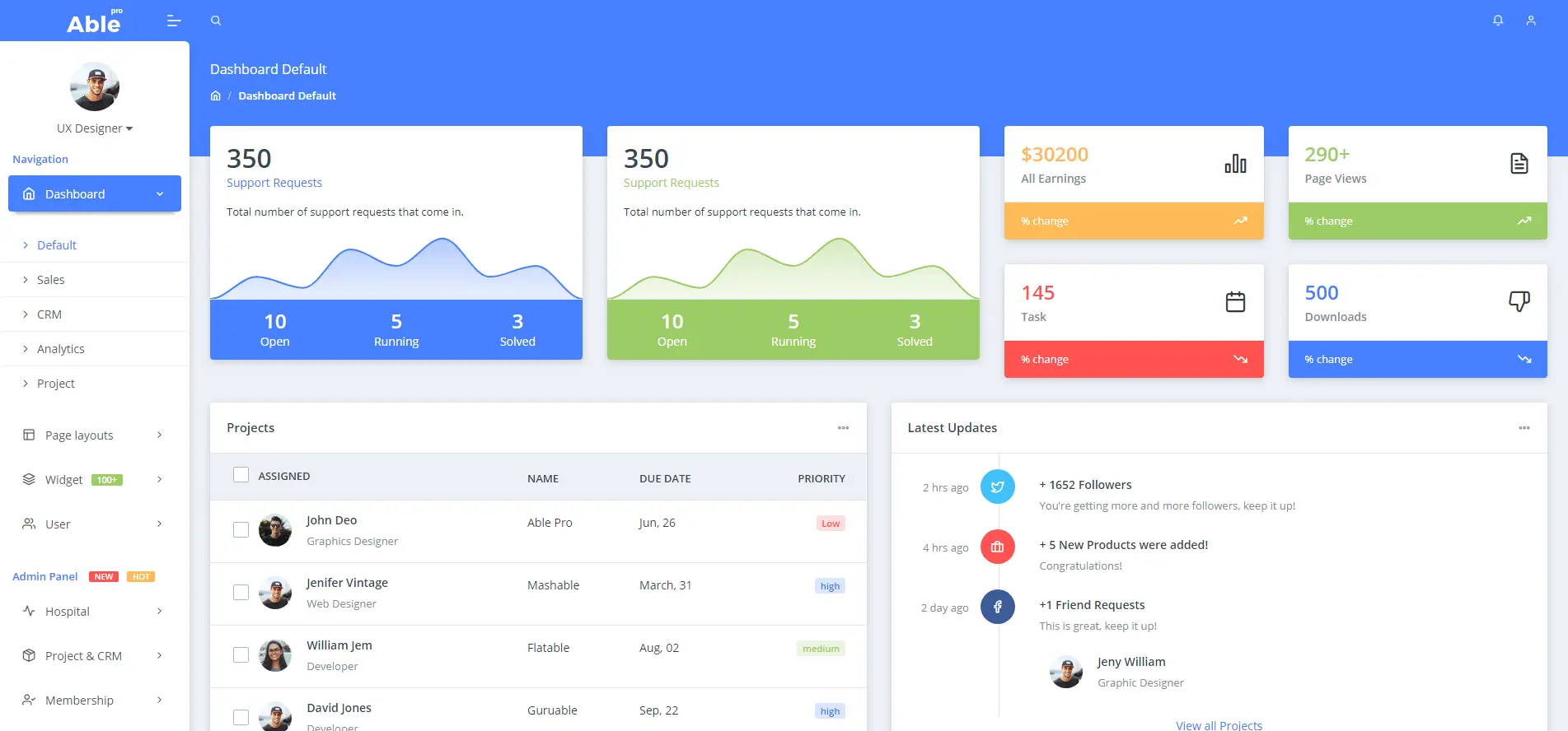 Default Layout