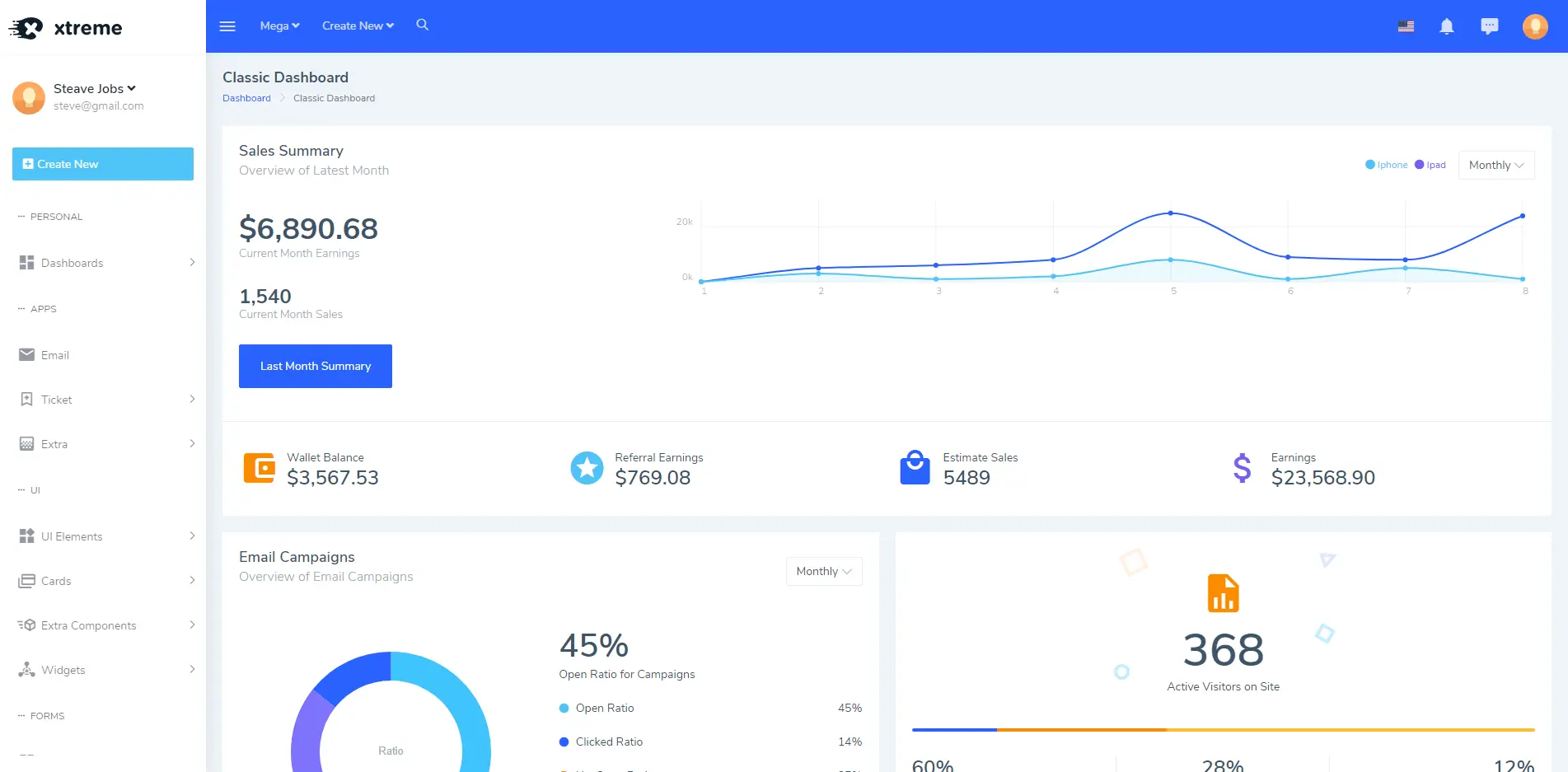 Xtreme Angular 8 Admin