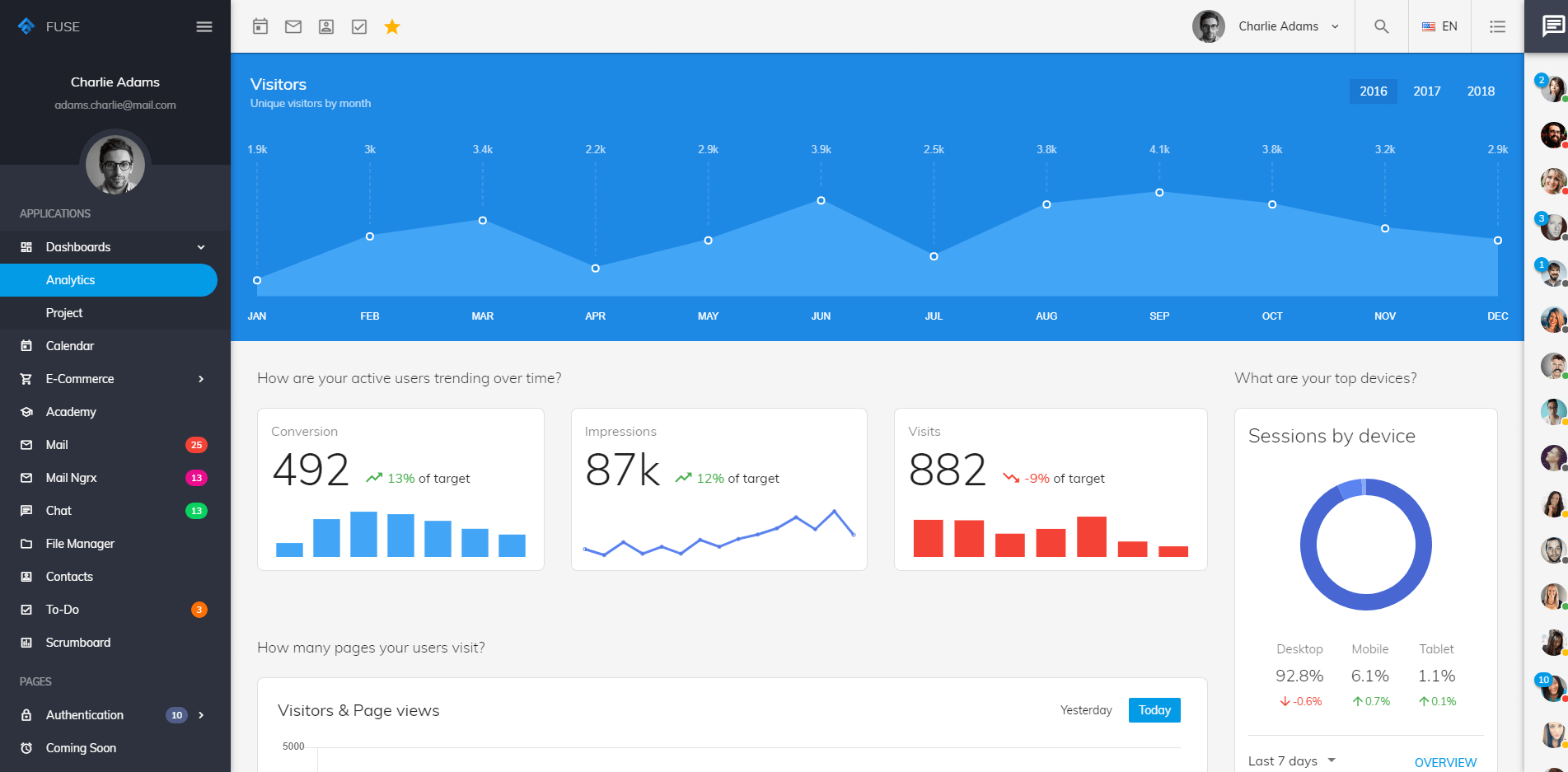 Fuse - Angular 8+ Material Design Admin Template