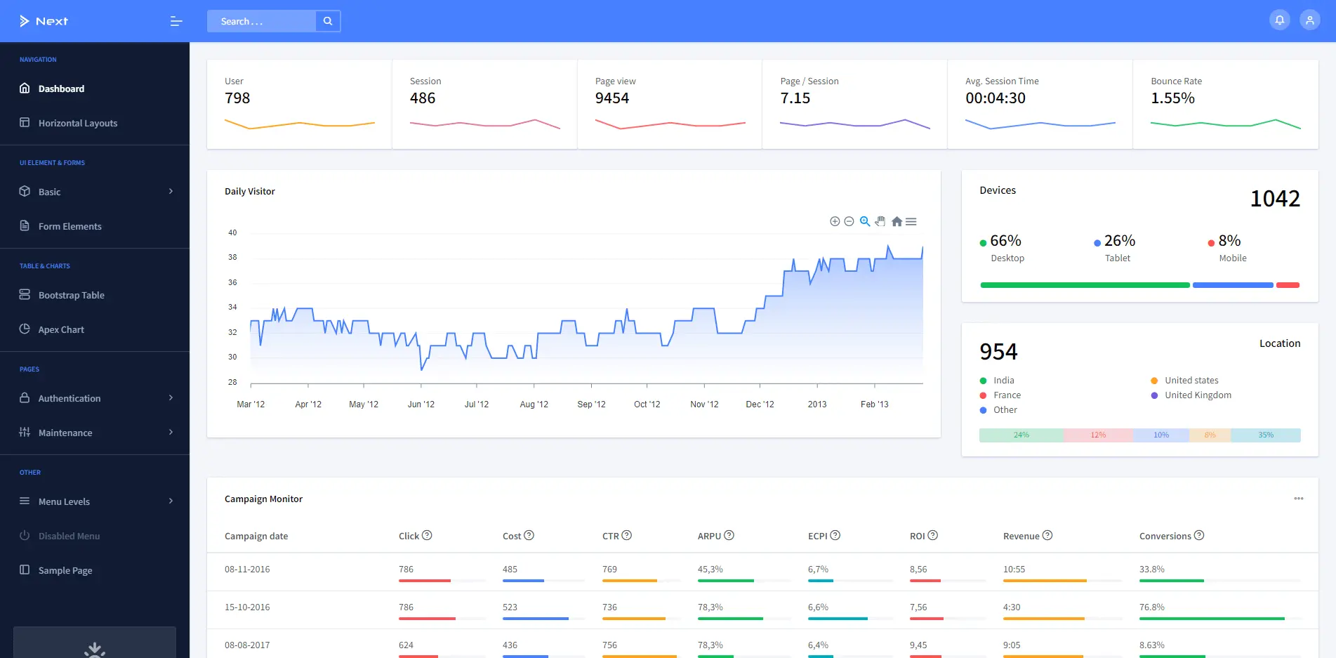 Next Angular 8 Free Admin Template