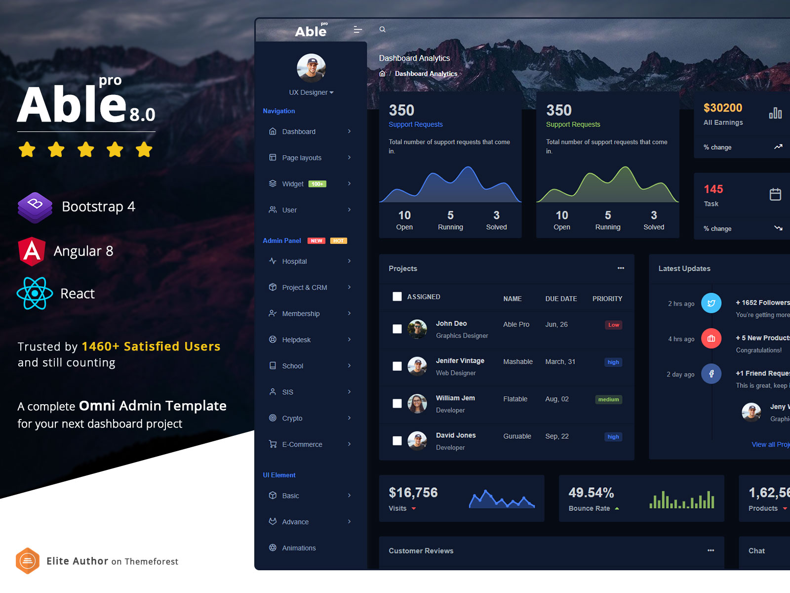 Able Pro Admin Template