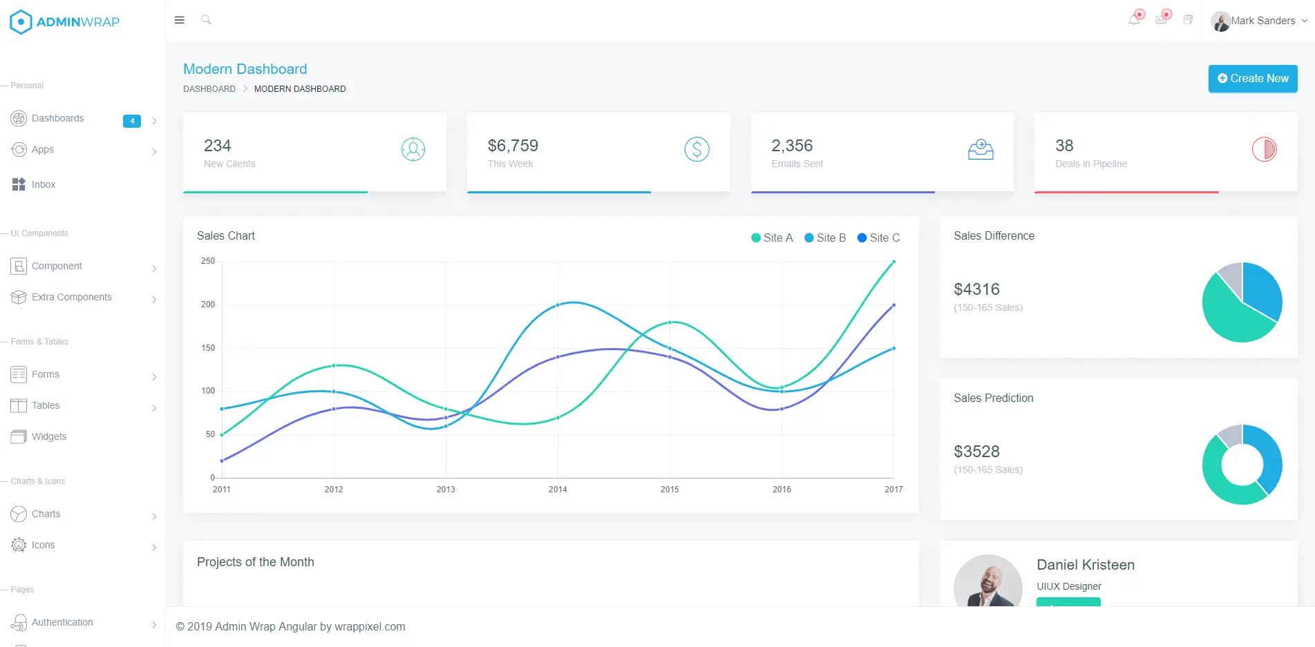 AdminWrap Angular 8 Theme