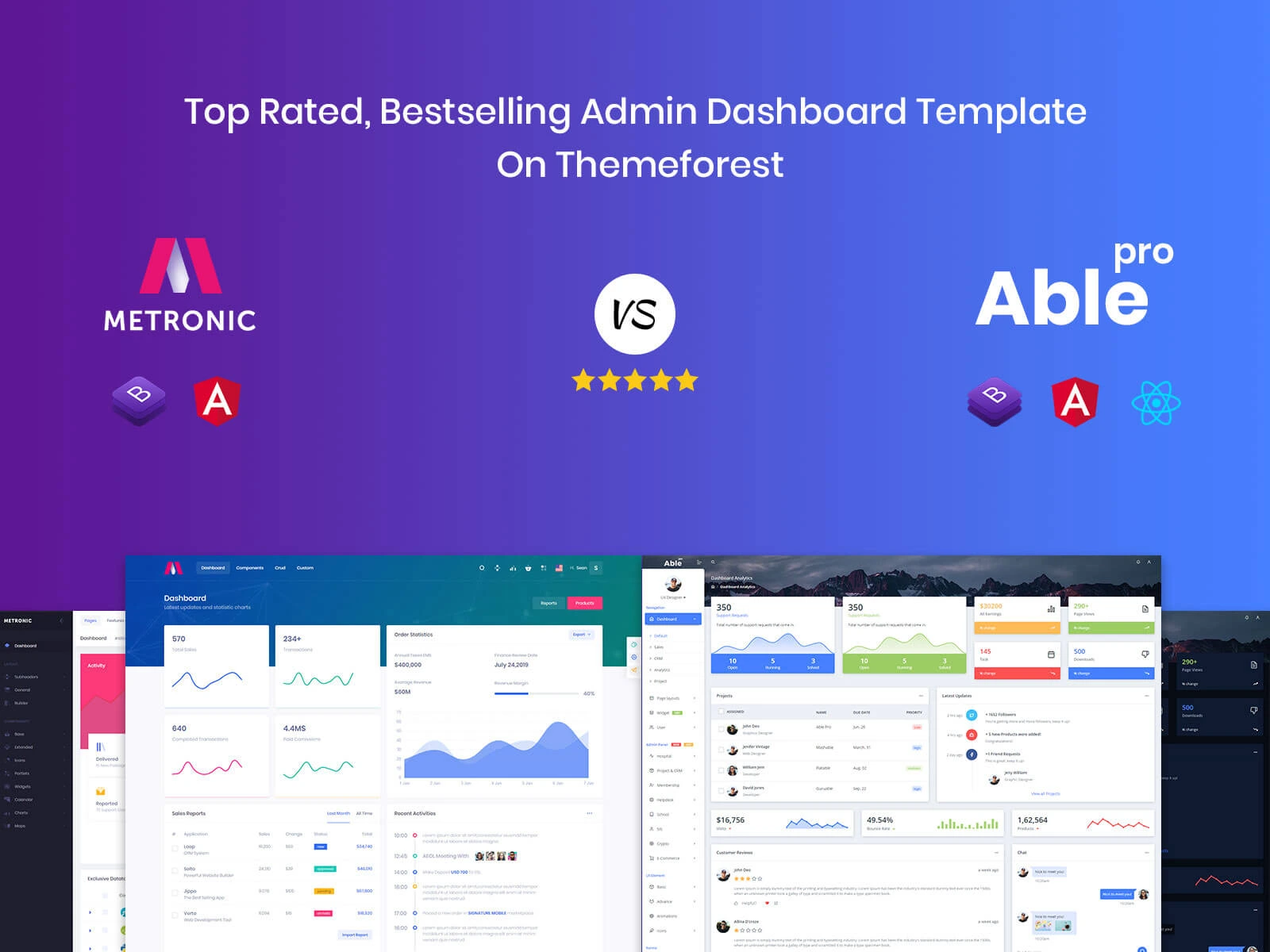 Black Friday & Cyber Monday 95% OFF Admin Templates Sale Deal 2019 – By Wrappixel