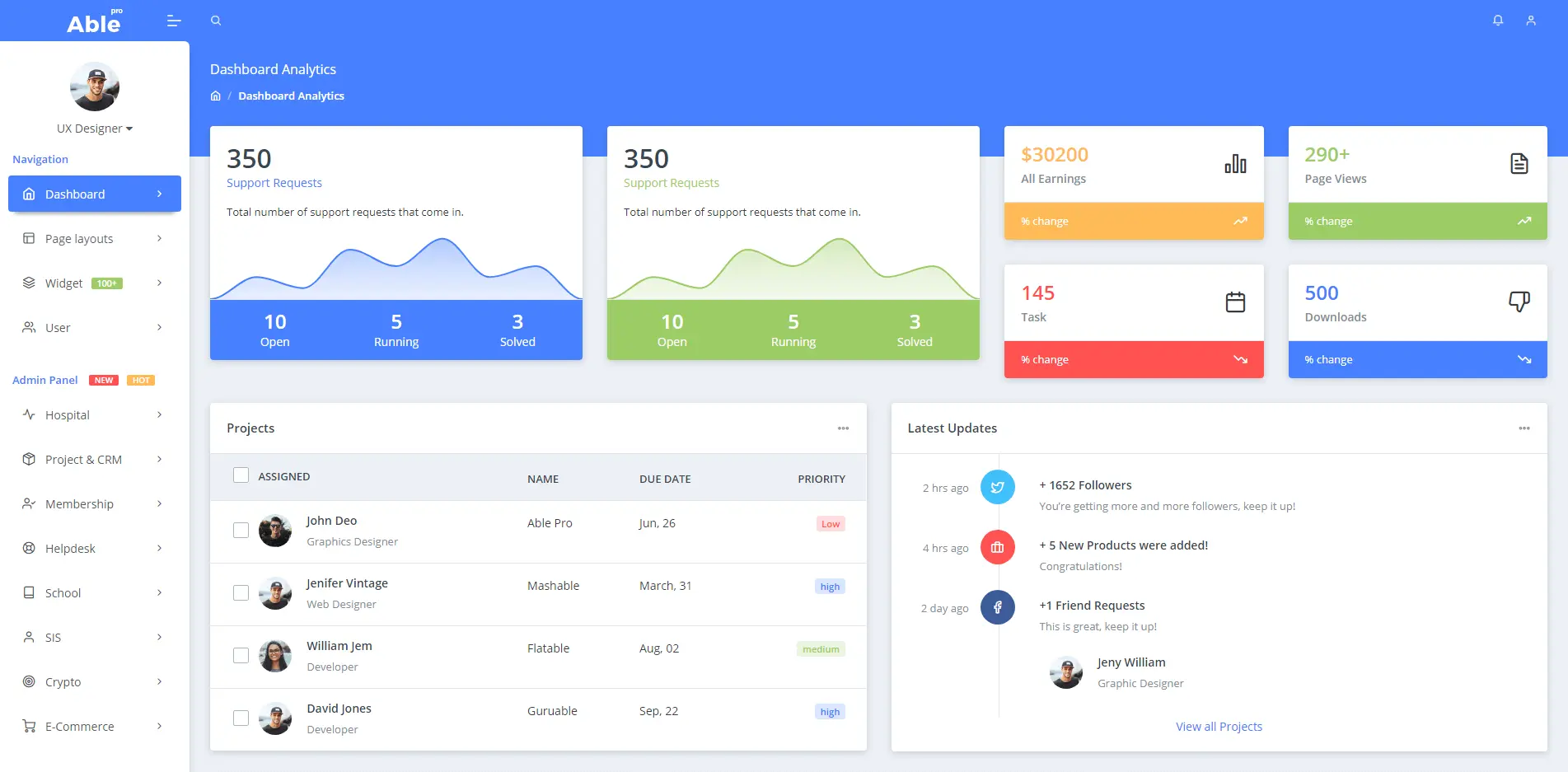 Vertical Layout