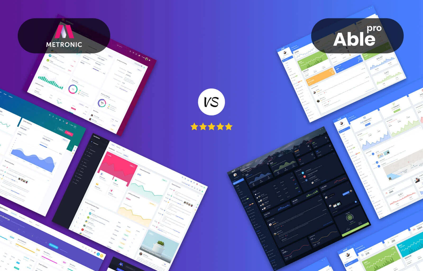 Dashboards & Page Layouts