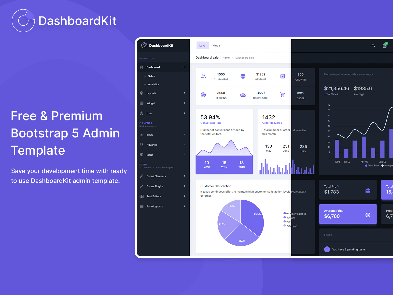 Dashboardkit - Bootstrap Templates