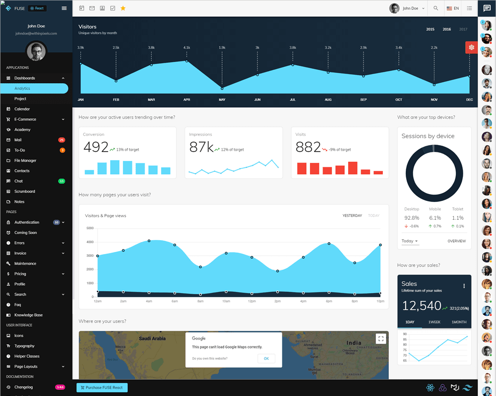 Best UI Admin Template Collection 13 Fuse