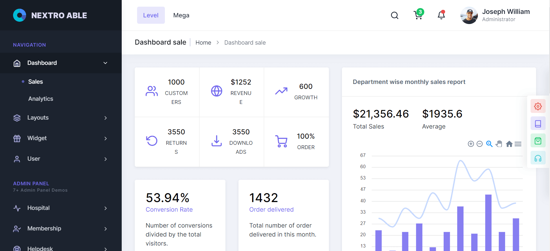 Nextro able bootstrap admin template