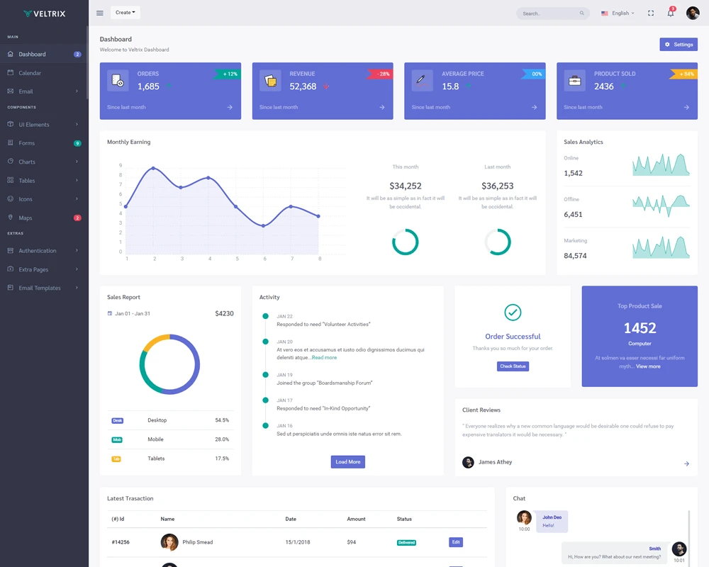 Vetrix - UI Admin Template