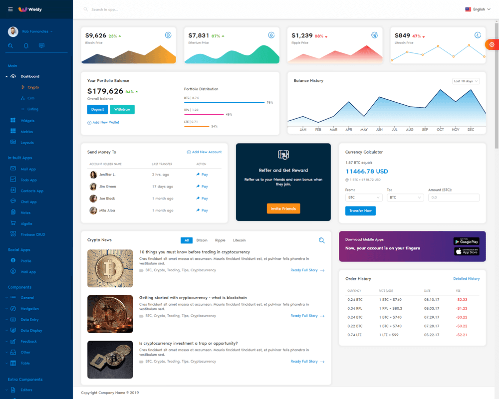 Best UI Admin Template Collection 10 Wieldy