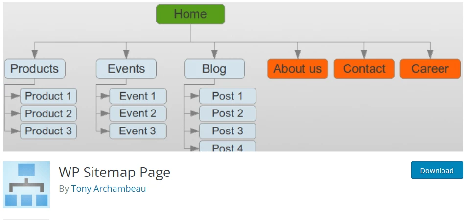 WP sitemap page