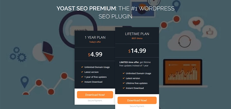 Yoast SEO