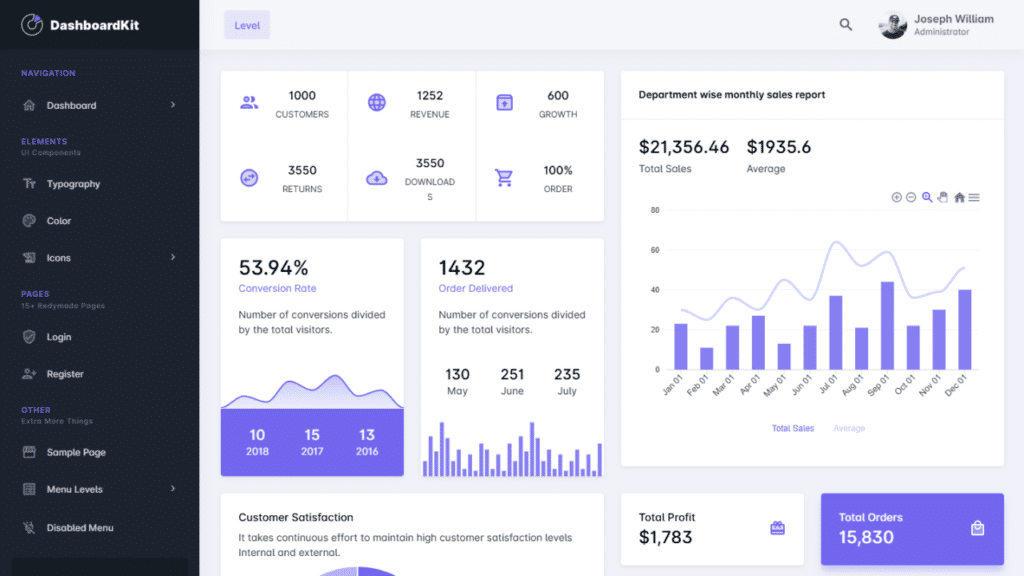 Dashboardkit_free