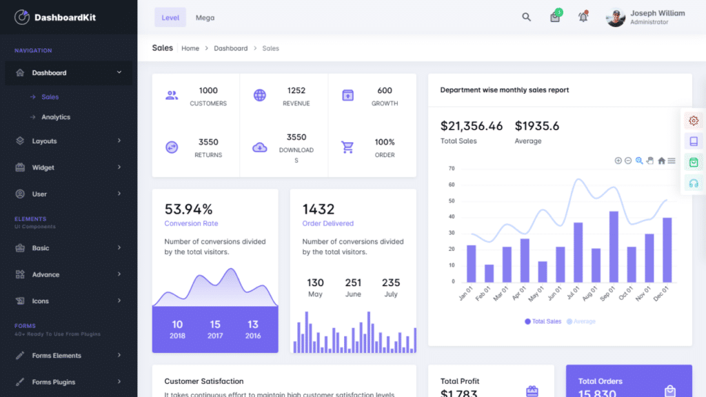 DashboardKit React Admin Template
