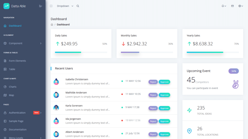 Datta Able React Free Admin Template