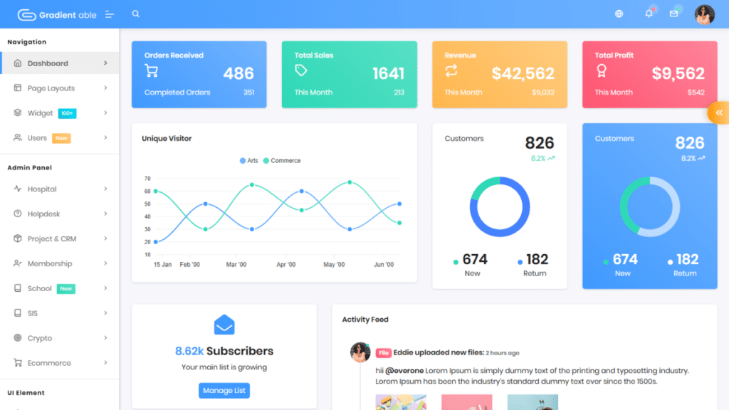Gradient Able Reactjs Admin Dashboard