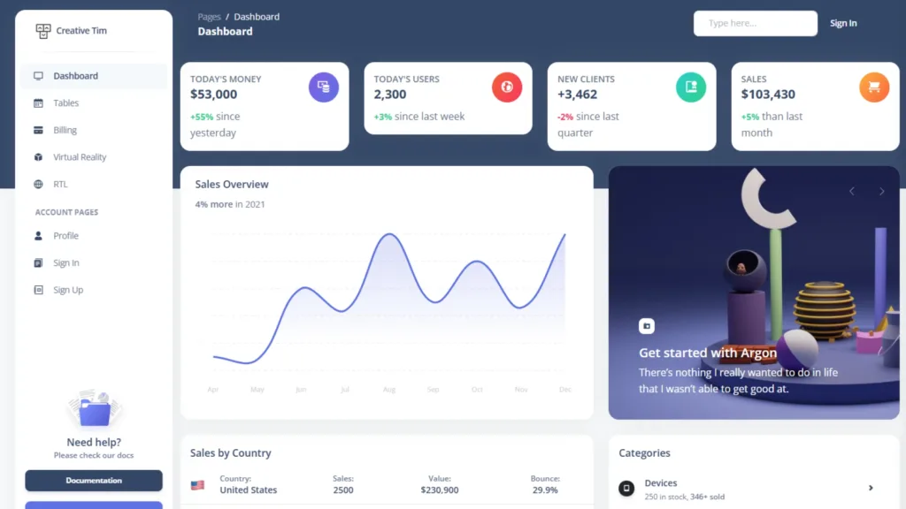 Download Best Free Bootstrap 5 Templates with Full Source Code from GitHub 5 download