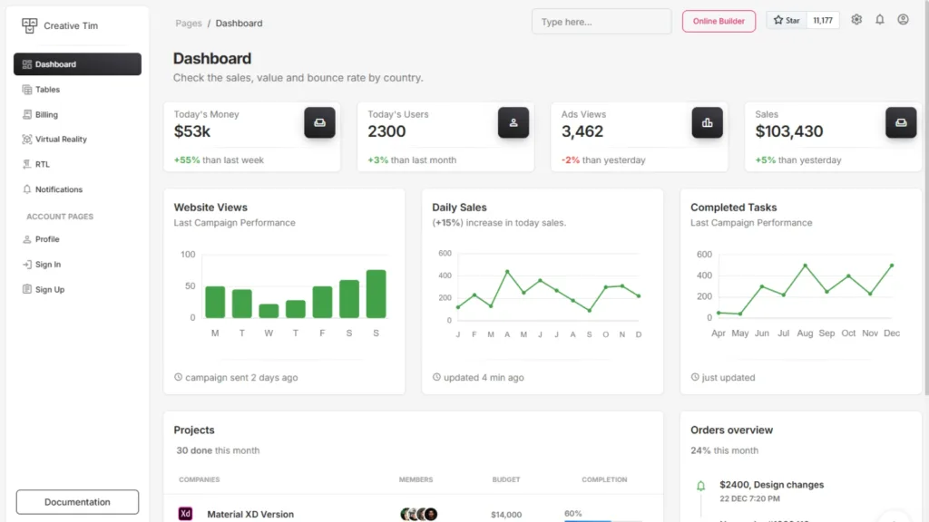 Download Best Free Bootstrap 5 Templates with Full Source Code from GitHub 8 Material Dashboard 3