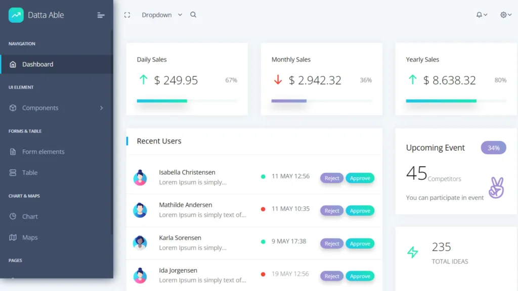 Datta Able Bootstrap 5 Free Admin template 1