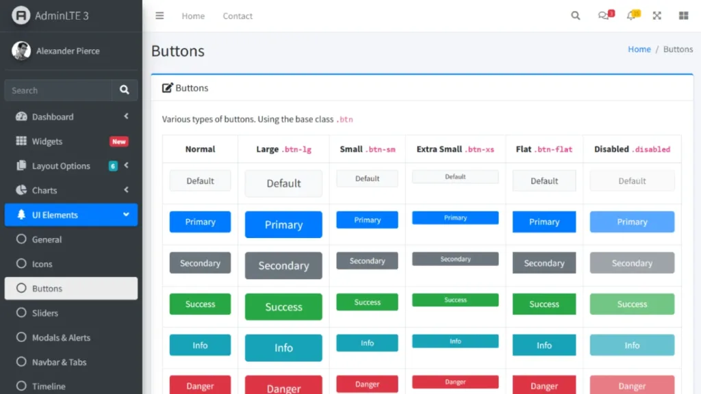 AdminLTE Bootstrap Admin Dashboard Template​