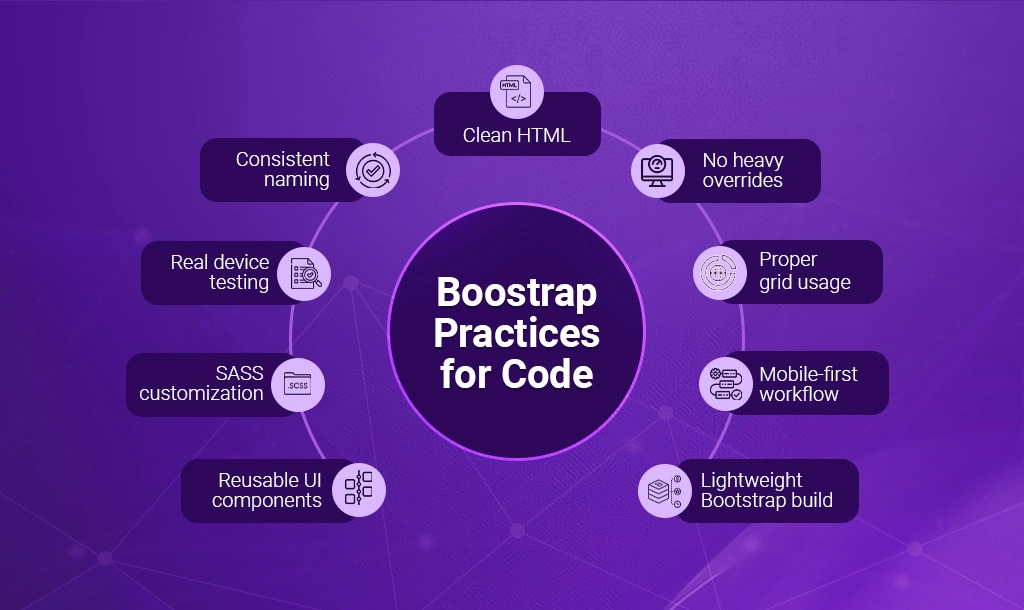 Best Practices for Bootstrap